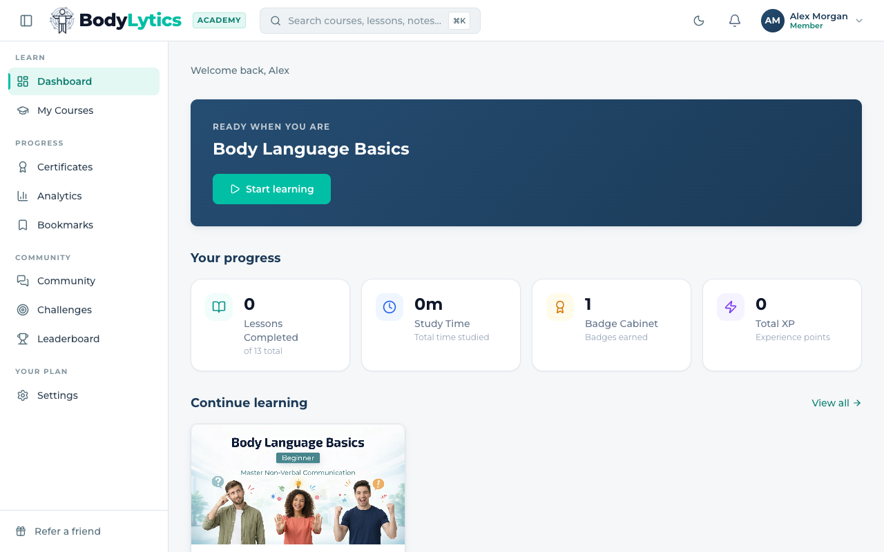 Screenshot: Dashboard overview